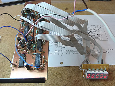 Walford Counter Kit