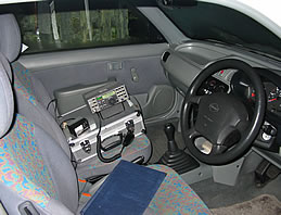 Operating Position